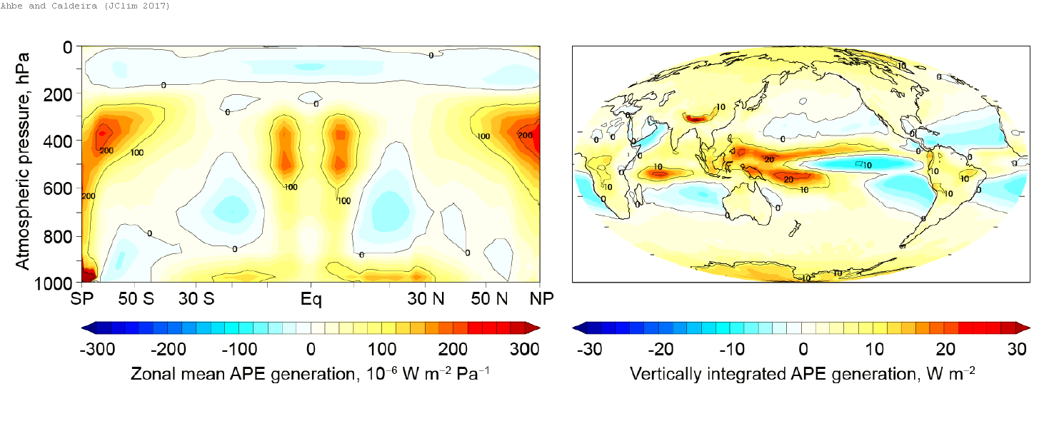 ahbe-caldeira_jclim2017_fig3